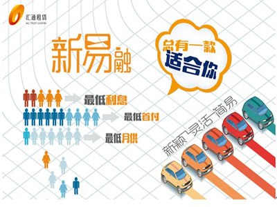15裸婚不裸奔 匯通信誠新易融全新升級(jí)，東風(fēng)本田優(yōu)惠促銷來襲